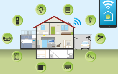 Low temperature sensor: A smart choice to protect your home